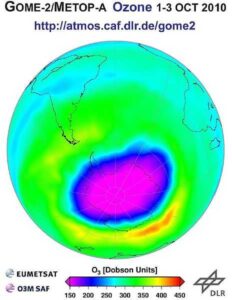 ozone, ozone layer, ozone layer depletion, ozone hole