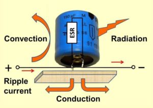 cogeneration, heat loss, conduction, radiation, convection 