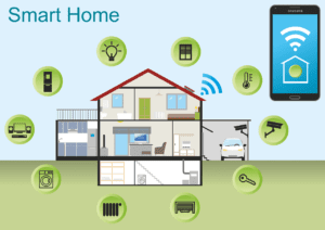 smart house smart building, IoT internet of things intelligent building