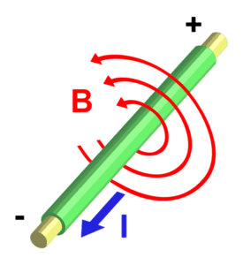 electromagnetism electromagnetic effect generate electricity